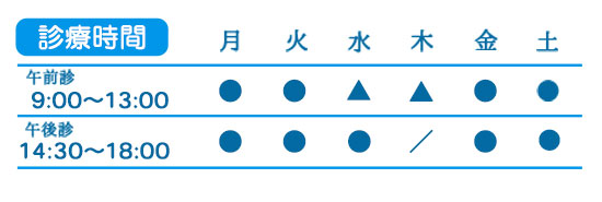 うかい歯科クリニック診療時間表