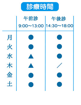 うかい歯科クリニック診療時間表