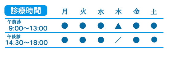 うかい歯科クリニック診療時間