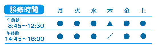 うかい歯科・矯正歯科診療時間