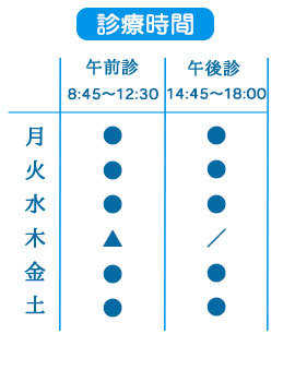 うかい歯科・矯正歯科診療時間